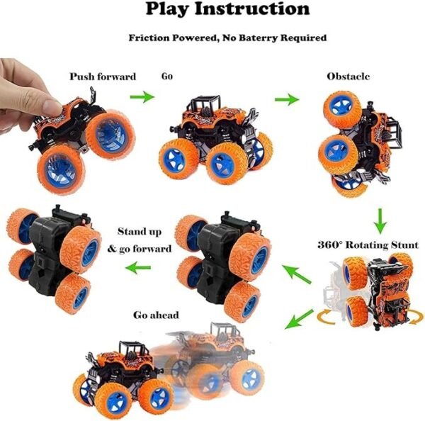 Pack of 2 Monster Trucks for Boys 3-7 Years Old, Friction Powered Car Toys, Durable High-Density Alloy and Non-Toxic Plastic - Image 2
