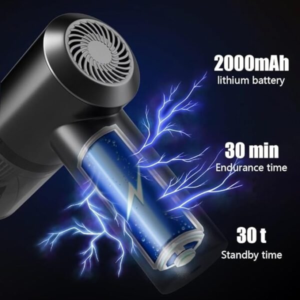 Car Vacuum Cleaner - Image 4