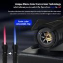 (Buy 1 Get 1 Free ) Jet Flame Lighter